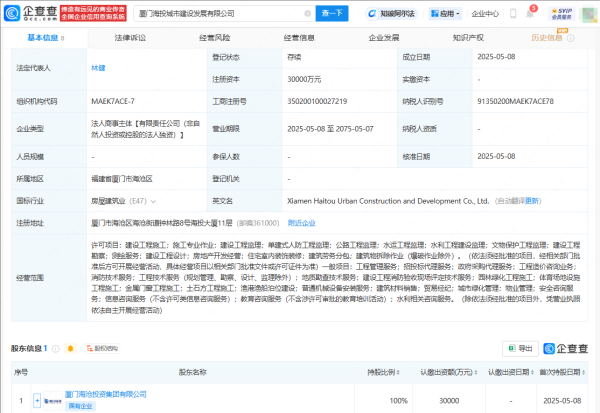 领域国际  厦门海沧投资集团3亿元成立城市建设发展公司
